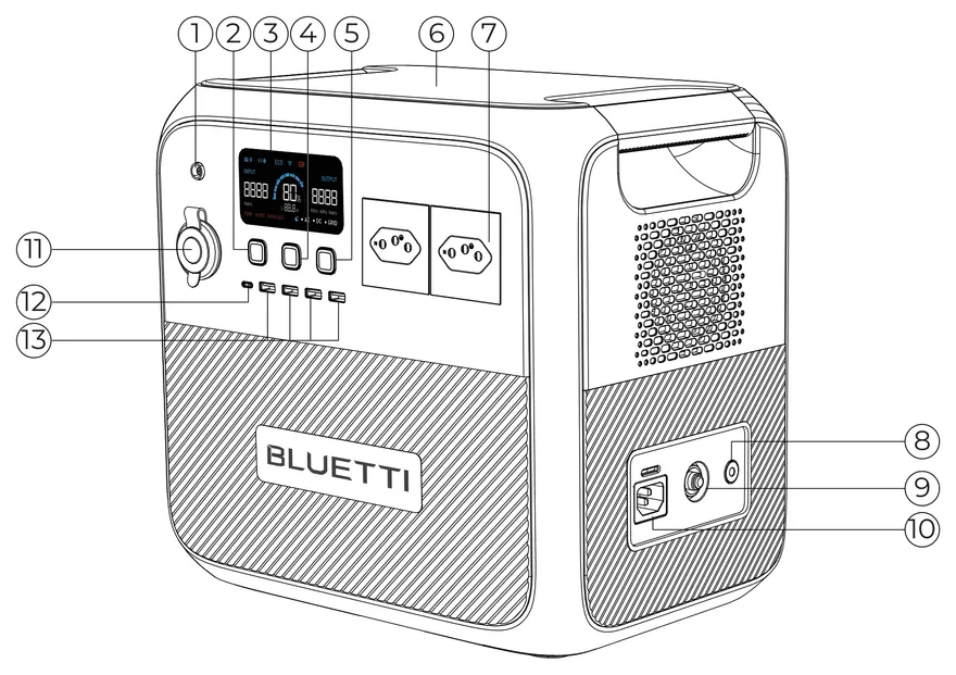 Diagrama numerado do Bluetti AC180P