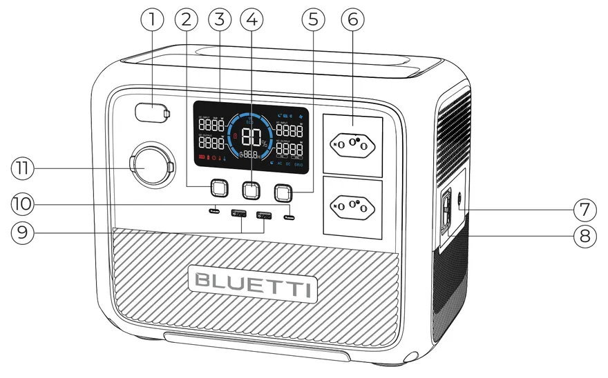 Diagrama numerado do Bluetti AC70P