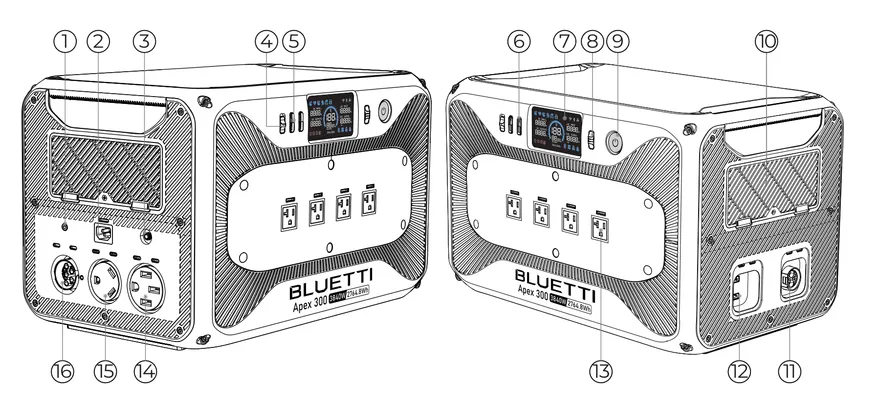 Diagrama numerado do Bluetti Apex 300