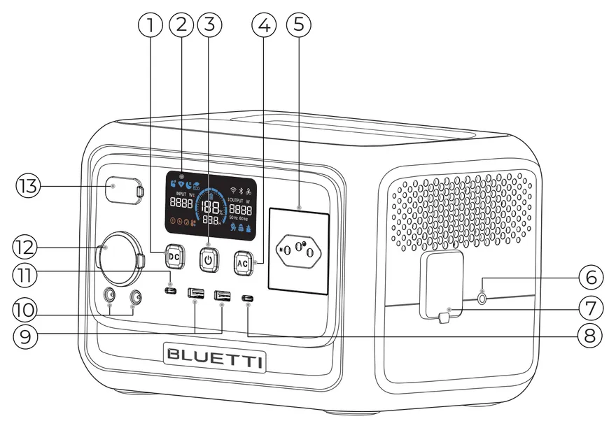Diagrama numerado do Bluetti Premium 30 V2