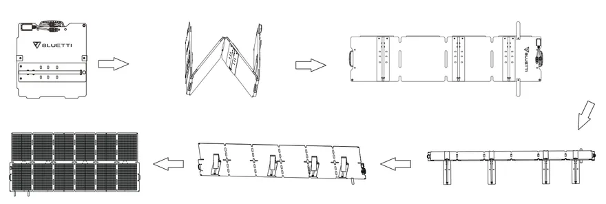 Diagrama numerado do Bluetti SORA 220